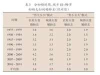上海而萨而网络科技有限公司