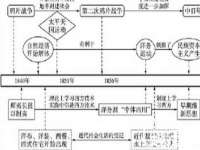 上海而萨而网络科技有限公司